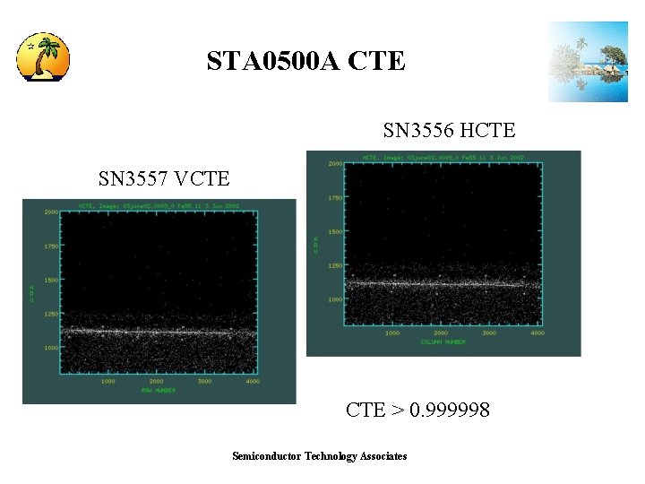 STA 0500 A CTE SN 3556 HCTE SN 3557 VCTE > 0. 999998 Semiconductor
