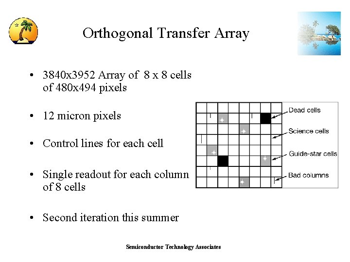 Orthogonal Transfer Array • 3840 x 3952 Array of 8 x 8 cells of