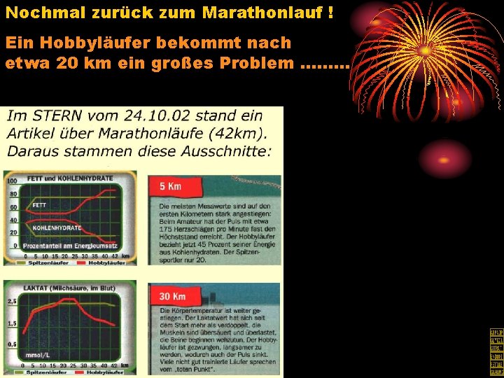 Nochmal zurück zum Marathonlauf ! Ein Hobbyläufer bekommt nach etwa 20 km ein großes