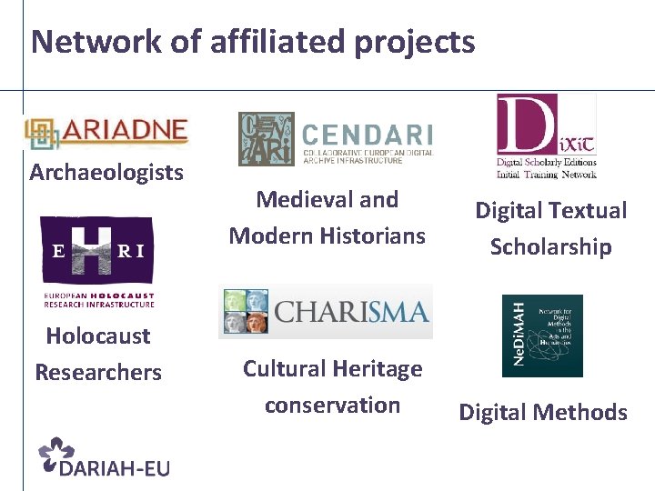 Network of affiliated projects Archaeologists Holocaust Researchers Medieval and Modern Historians Digital Textual Scholarship