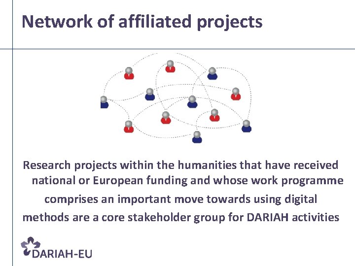 Network of affiliated projects Research projects within the humanities that have received national or