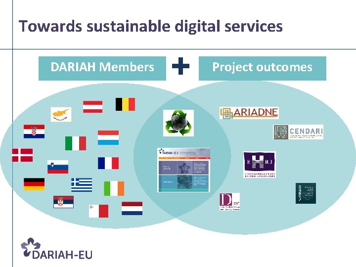 Towards sustainable digital services DARIAH Members + Project outcomes 