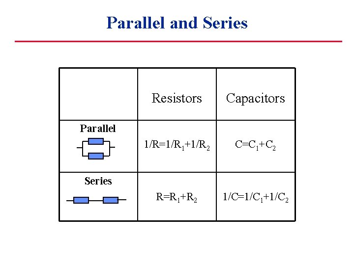 Parallel and Series Resistors Capacitors 1/R=1/R 1+1/R 2 C=C 1+C 2 R=R 1+R 2