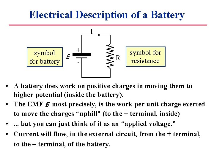 Electrical Description of a Battery I symbol E for battery + - R symbol