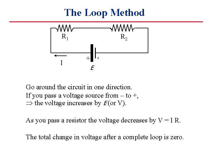 The Loop Method R 1 + - I R 2 E Go around the