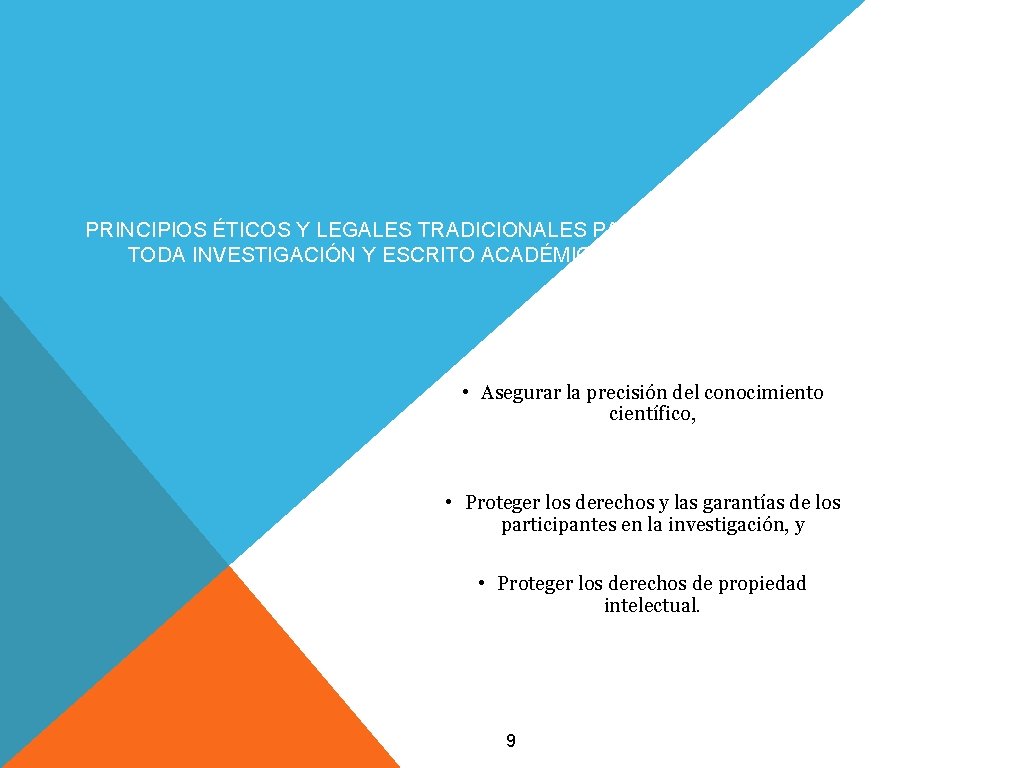 PRINCIPIOS ÉTICOS Y LEGALES TRADICIONALES PARA TODA INVESTIGACIÓN Y ESCRITO ACADÉMICO • Asegurar la