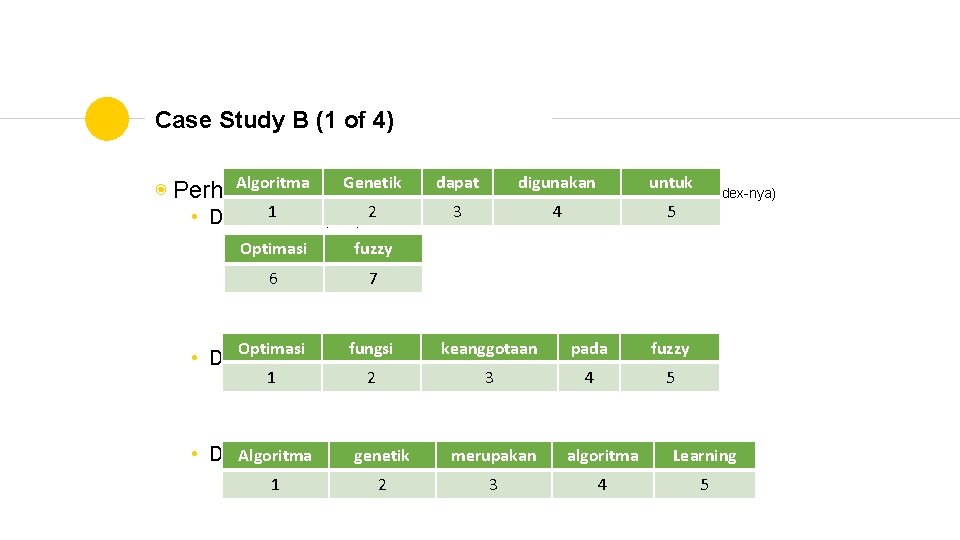 Case Study B (1 of 4) Algoritma Genetik dapat digunakan ◉ Perhatikan beberapa dokumen