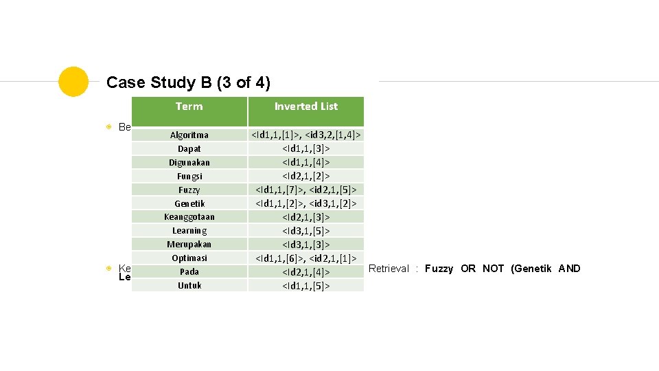 Case Study B (3 of 4) Term Inverted List ◉ Bentuk komplek dari Inverted