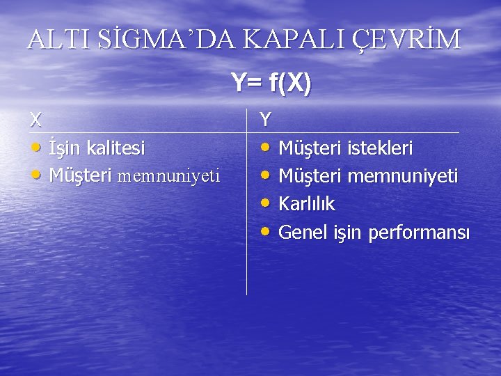 ALTI SİGMA’DA KAPALI ÇEVRİM Y= f(X) X • İşin kalitesi • Müşteri memnuniyeti Y