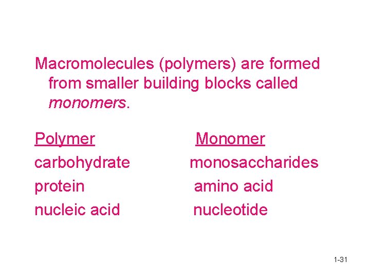 Macromolecules (polymers) are formed from smaller building blocks called monomers. Polymer carbohydrate protein nucleic