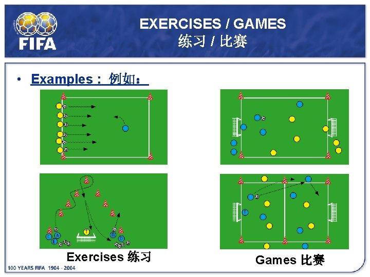 EXERCISES / GAMES 练习 / 比赛 • Examples : 例如： Exercises 练习 Games 比赛