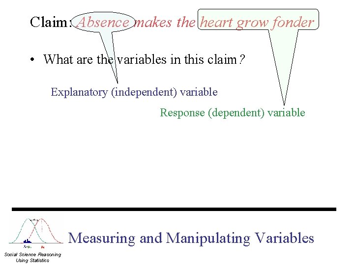 Claim: Absence makes the heart grow fonder • What are the variables in this