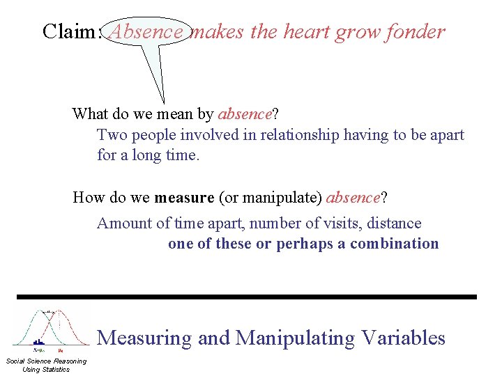 Claim: Absence makes the heart grow fonder What do we mean by absence? Two