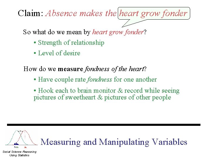 Claim: Absence makes the heart grow fonder So what do we mean by heart