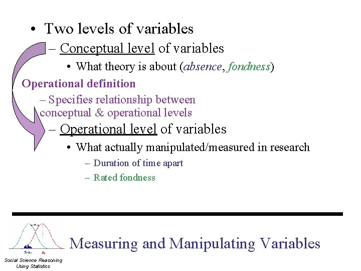  • Two levels of variables – Conceptual level of variables • What theory
