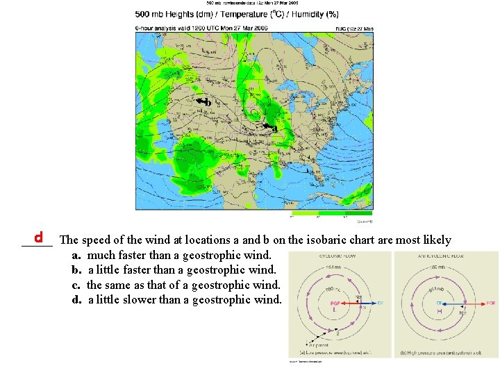 b a d The speed of the wind at locations a and b on