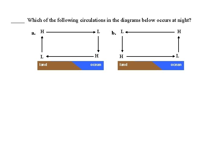 _____ Which of the following circulations in the diagrams below occurs at night? a.