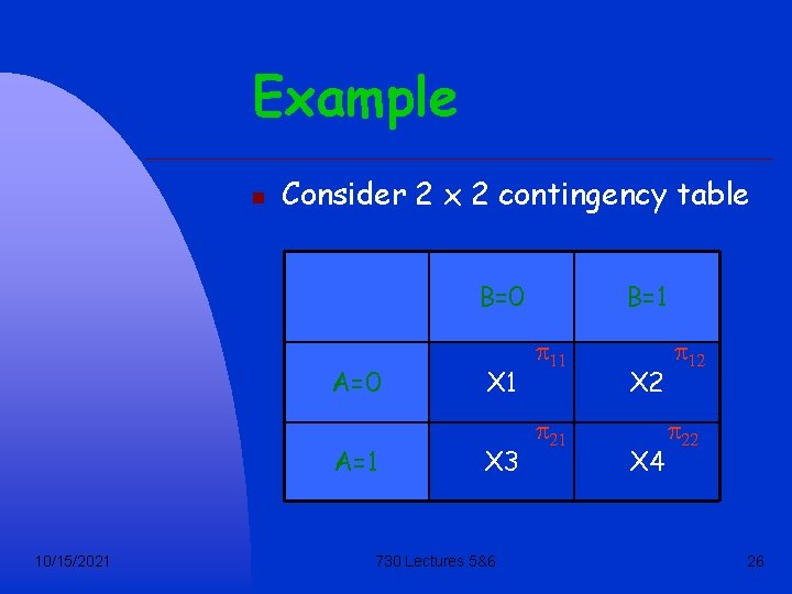 Example n Consider 2 x 2 contingency table B=0 A=1 10/15/2021 X 3 730