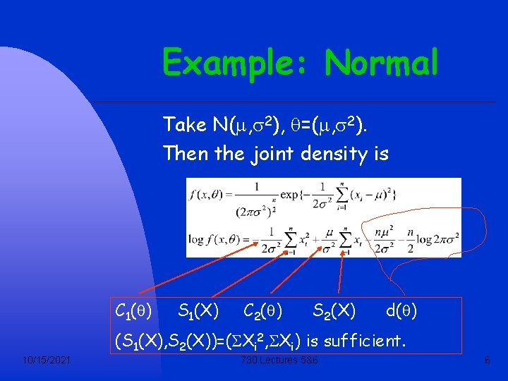 Example: Normal Take N(m, s 2), q=(m, s 2). Then the joint density is