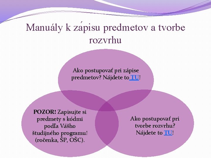 Manuály k za pisu predmetov a tvorbe rozvrhu Ako postupovať pri za pise predmetov?