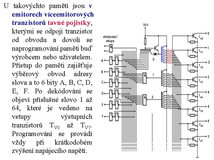 U takovýchto pamětí jsou v emitorech víceemitorových tranzistorů tavné pojistky, kterými se odpojí tranzistor