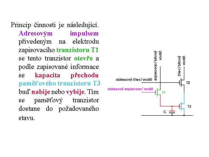 Princip činnosti je následující. Adresovým impulsem přivedeným na elektrodu zapisovacího tranzistoru T 1 se