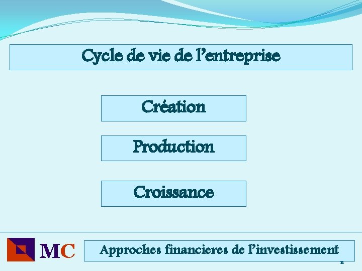 Cycle de vie de l’entreprise Création Production Croissance MC Approches financieres de l’investissement 11