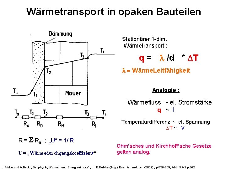 Wärmetransport in opaken Bauteilen Stationärer 1 -dim. Wärmetransport : q = /d * T