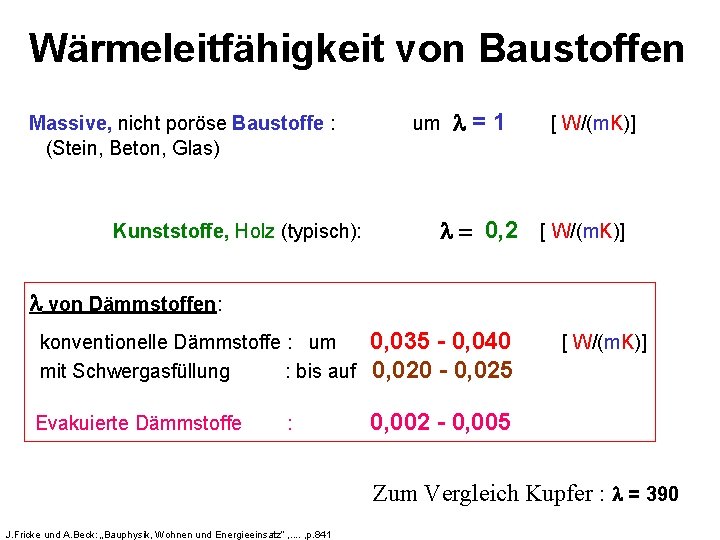 Wärmeleitfähigkeit von Baustoffen Massive, nicht poröse Baustoffe : (Stein, Beton, Glas) Kunststoffe, Holz (typisch):