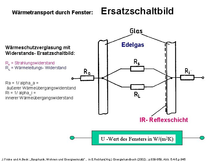 Wärmetransport durch Fenster: Ersatzschaltbild Edelgas Wärmeschutzverglasung mit Widerstands- Ersatzschaltbild: Rs = Strahlungswiderstand RL =