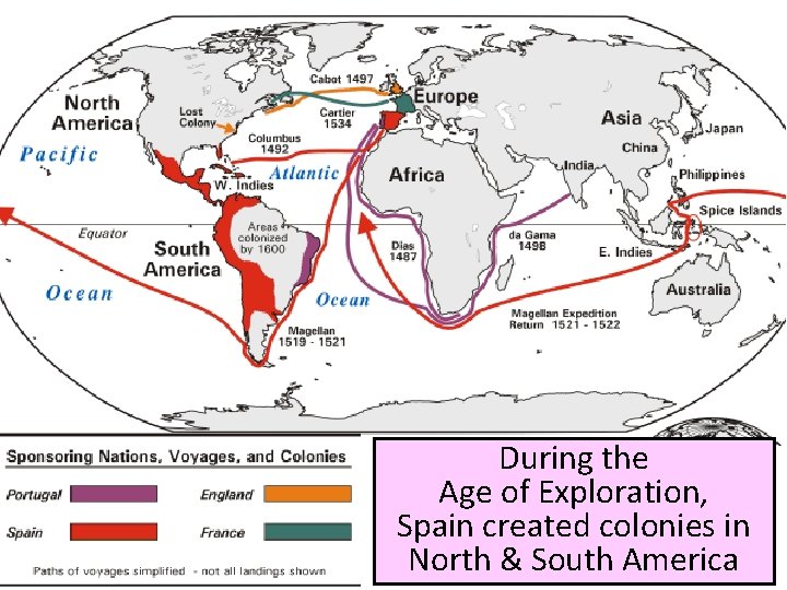 During the Age of Exploration, Spain created colonies in North & South America 