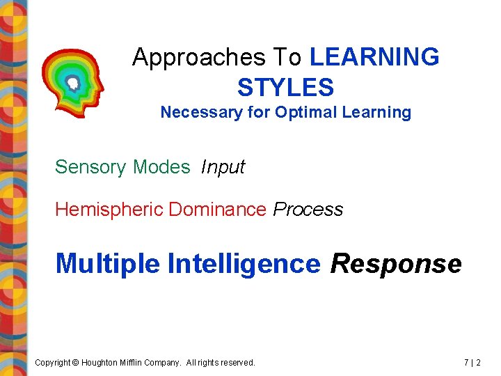 Approaches To LEARNING STYLES Necessary for Optimal Learning Sensory Modes Input Hemispheric Dominance Process