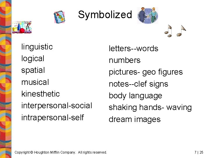 Symbolized linguistic logical spatial musical kinesthetic interpersonal-social intrapersonal-self Copyright © Houghton Mifflin Company. All