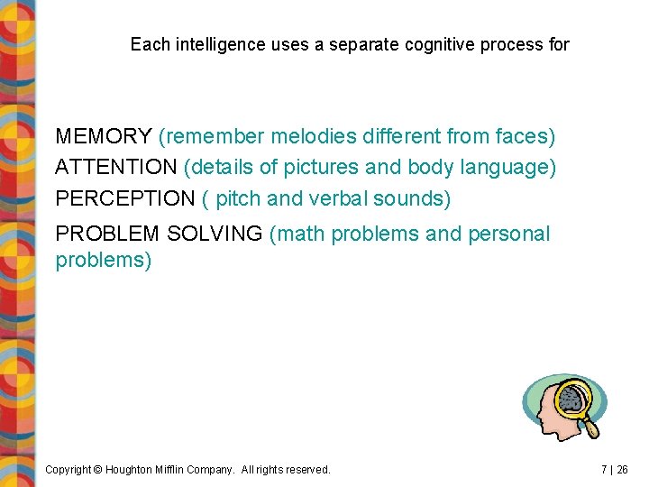 Each intelligence uses a separate cognitive process for MEMORY (remember melodies different from faces)