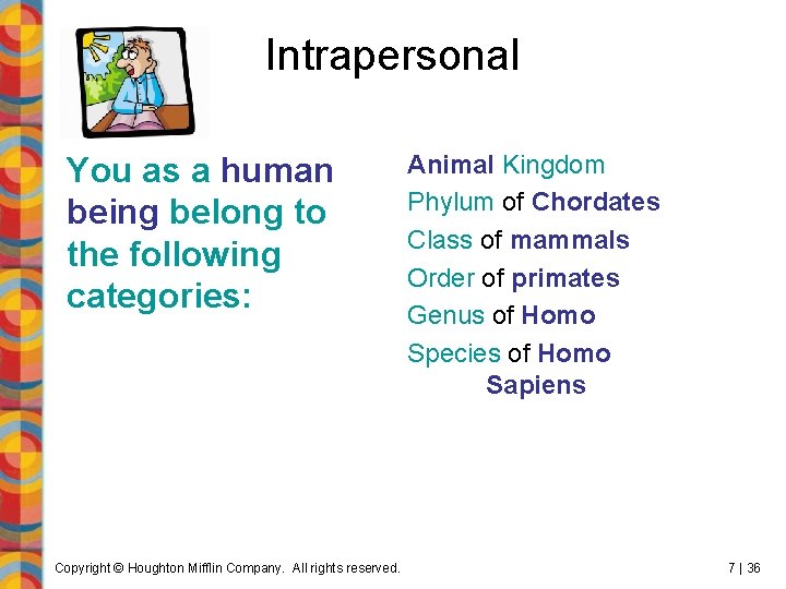 Intrapersonal You as a human being belong to the following categories: Copyright © Houghton