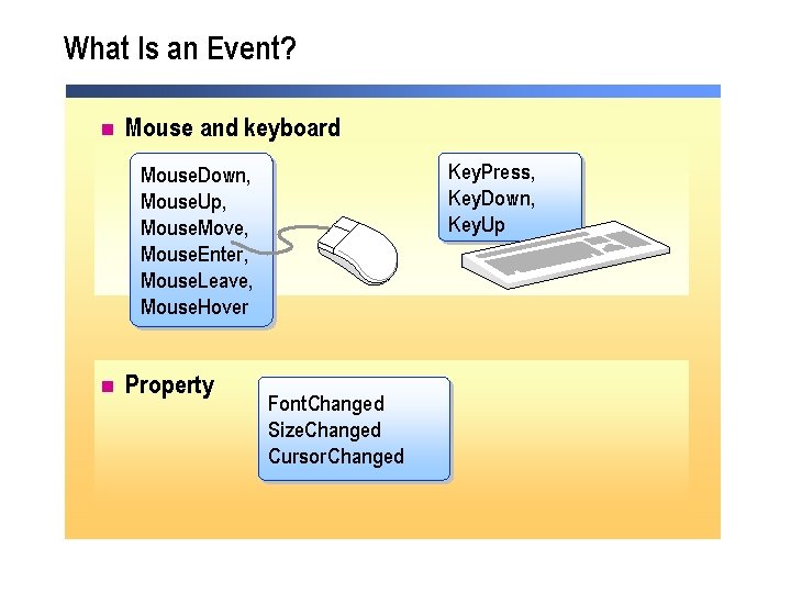 What Is an Event? n Mouse and keyboard Key. Press, Key. Down, Key. Up What Is an Event? n Mouse and keyboard Key. Press, Key. Down, Key. Up