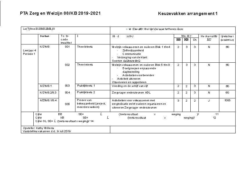 PTA Zorg en Welzijn 88/KB 2019 -2021 Keuzevakken arrangement 1 Le: (? }; l!w.