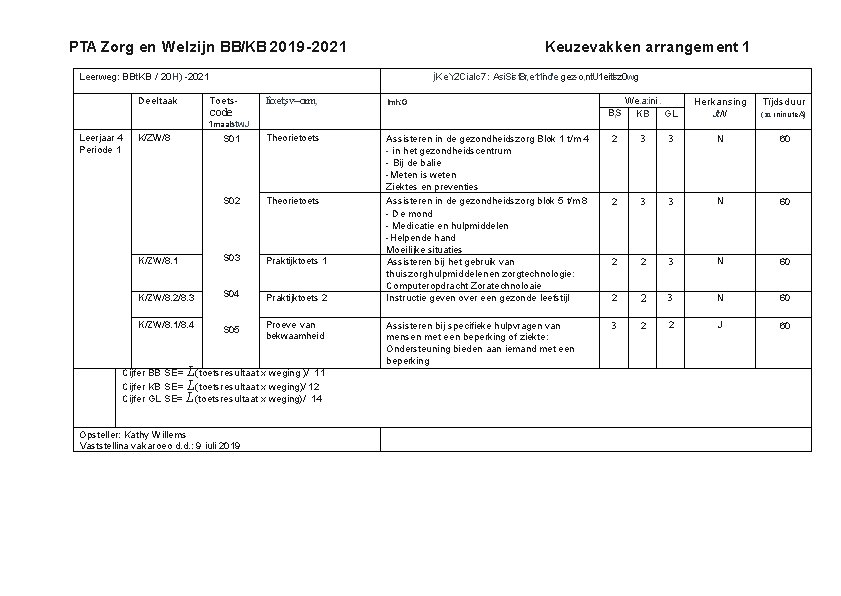 PTA Zorg en Welzijn BB/KB 2019 -2021 Keuzevakken arrangement 1 j. K e Y