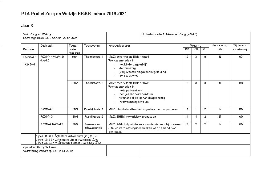 PTA Profiel Zorg en Welzijn BB/KB cohort 2019 -2021 Jaar 3 Vak: Zorg en