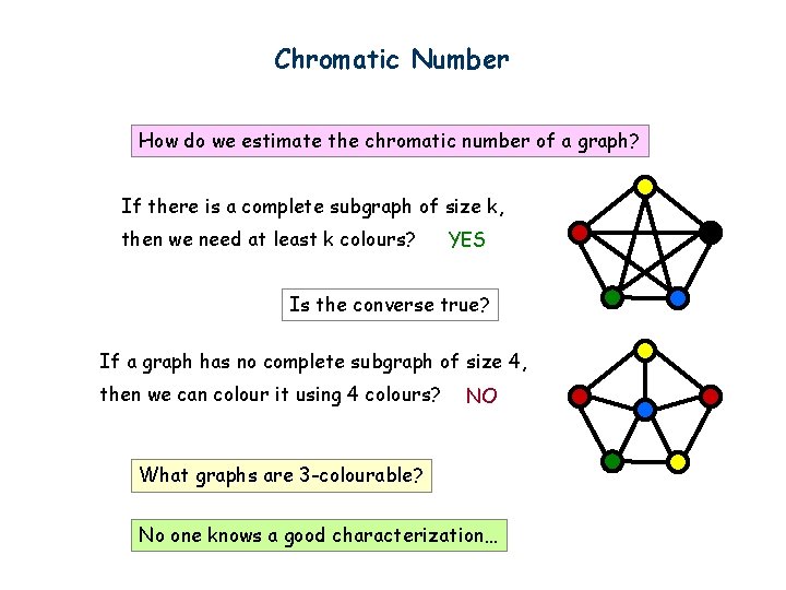 Chromatic Number How do we estimate the chromatic number of a graph? If there