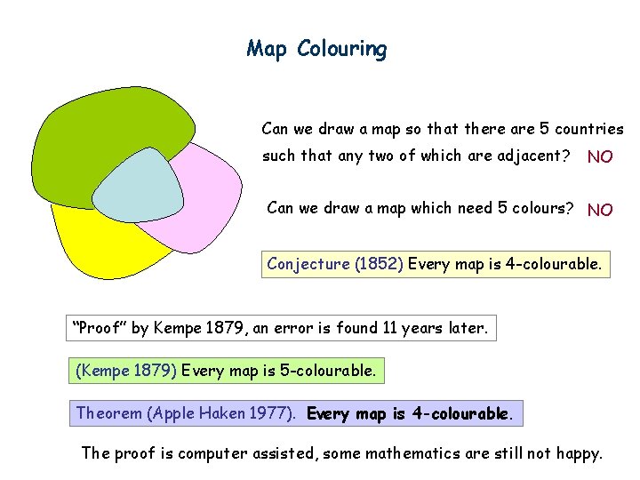 Map Colouring Can we draw a map so that there are 5 countries such