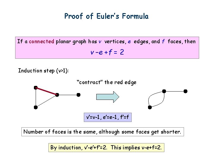 Proof of Euler’s Formula If a connected planar graph has v vertices, e edges,