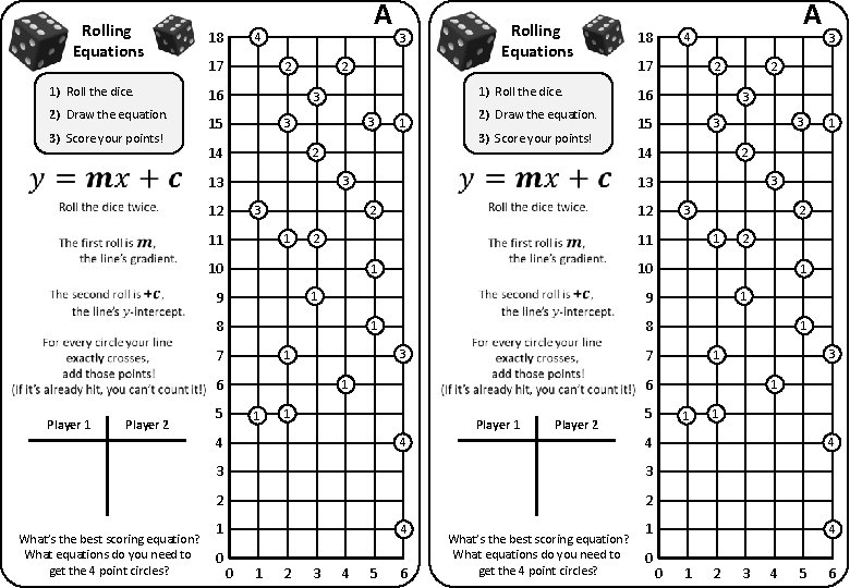 Linear Graphs GradientIntercept Method Worksheet D Dice are