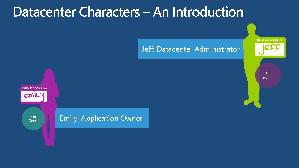Jeff: Datacenter Administrator DC Admin App Owner Emily: Application Owner 