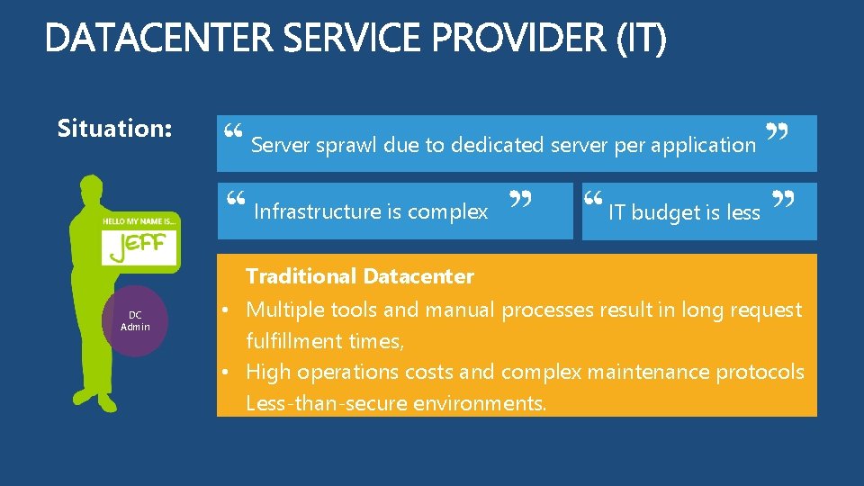 Situation: Server sprawl due to dedicated server per application Infrastructure is complex IT budget