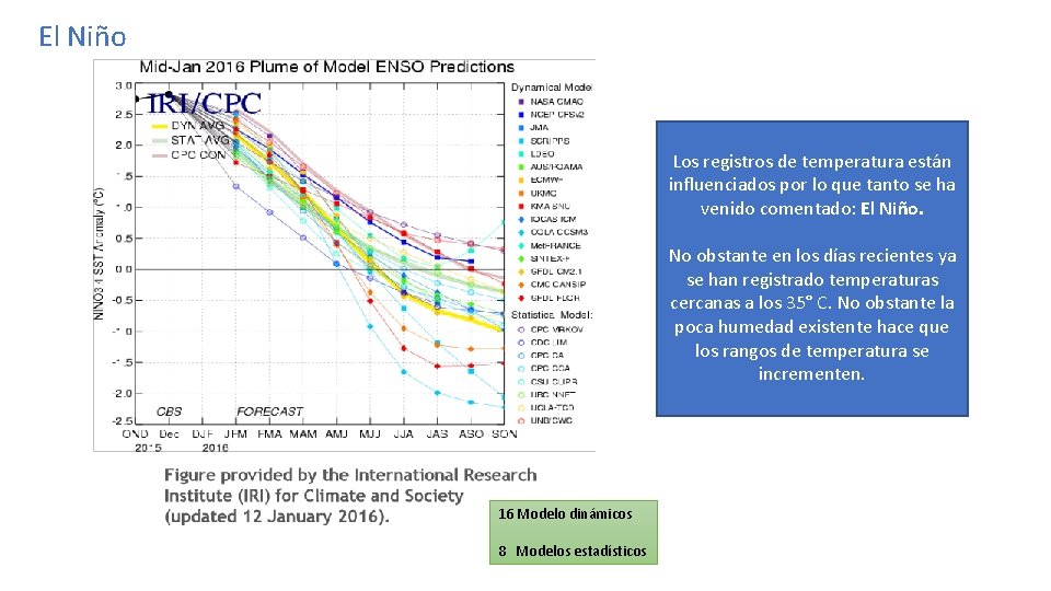 El Niño Los registros de temperatura están influenciados por lo que tanto se ha