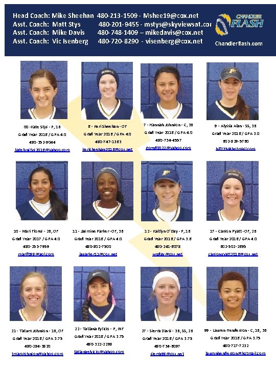 Head Coach: Mike Sheehan Asst. Coach: Matt Stys Asst. Coach: Mike Davis Asst. Coach: