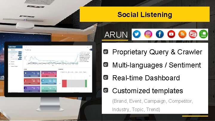 Social Listening ARUN - Proprietary Query & Crawler - Multi-languages / Sentiment - Real-time