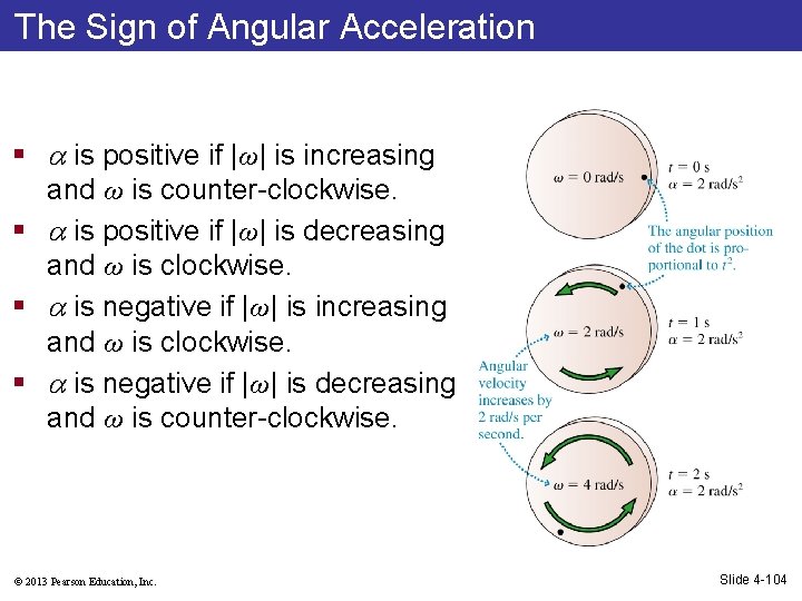 The Sign of Angular Acceleration § is positive if |ω| is increasing and ω