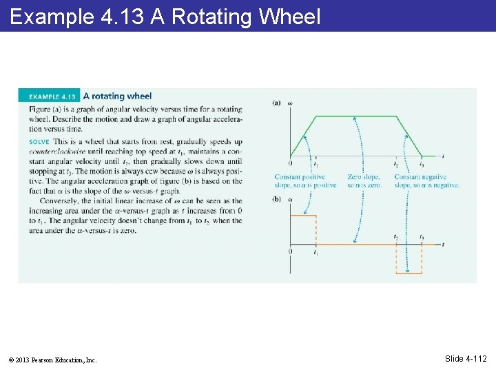 Example 4. 13 A Rotating Wheel © 2013 Pearson Education, Inc. Slide 4 -112